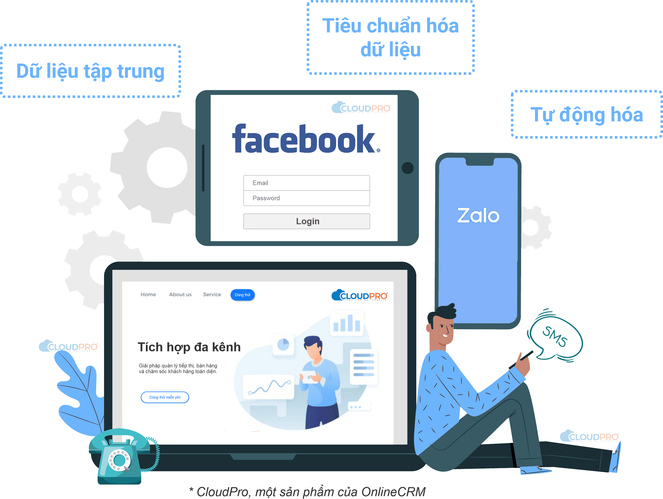 Giải pháp tích hợp đa kênh trên cloudpro crm