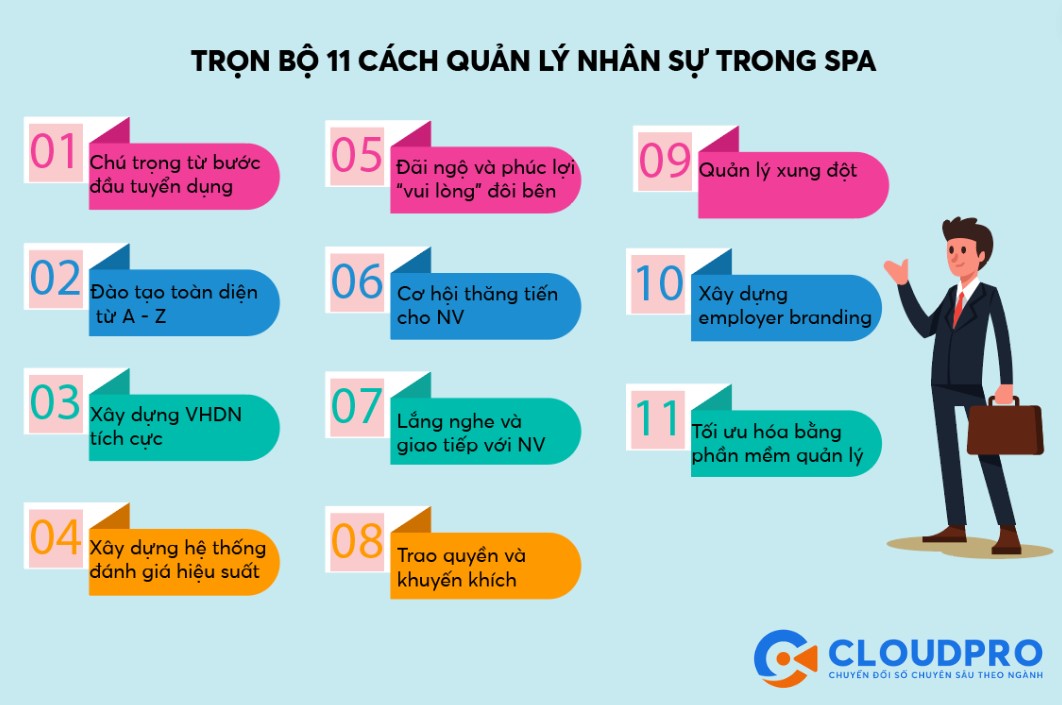 Các cách quản lý nhân sự trong spa