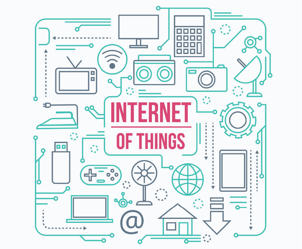 ứng dụng IoT