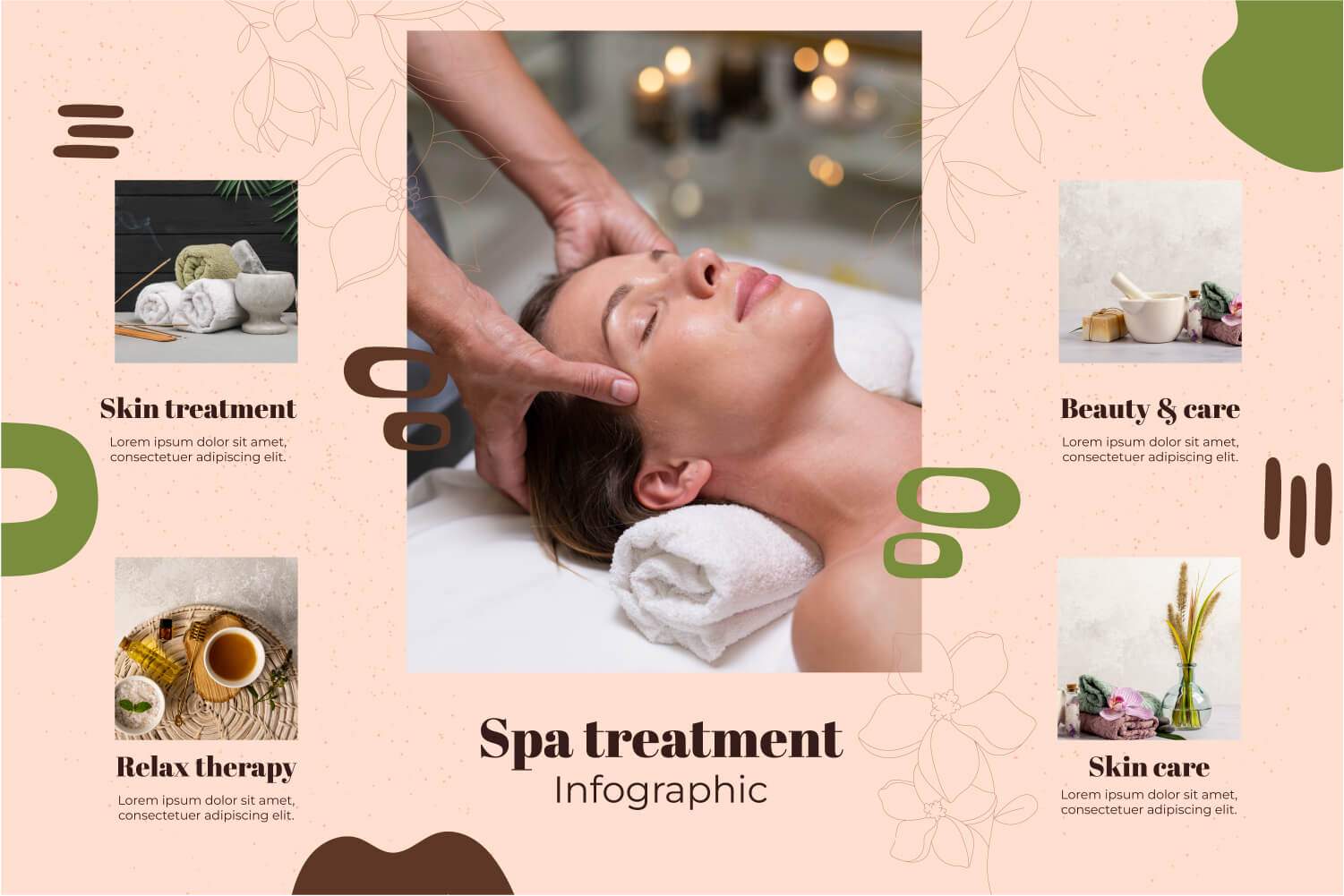 câu hỏi khó trong CSKH spa