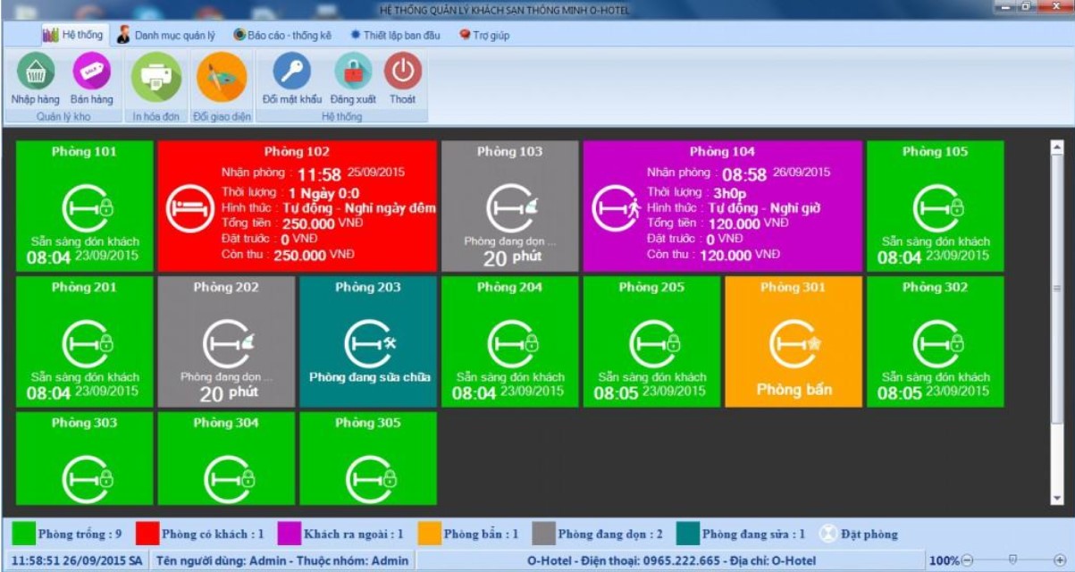 phần mềm quản lý khách sạn OHOTEL