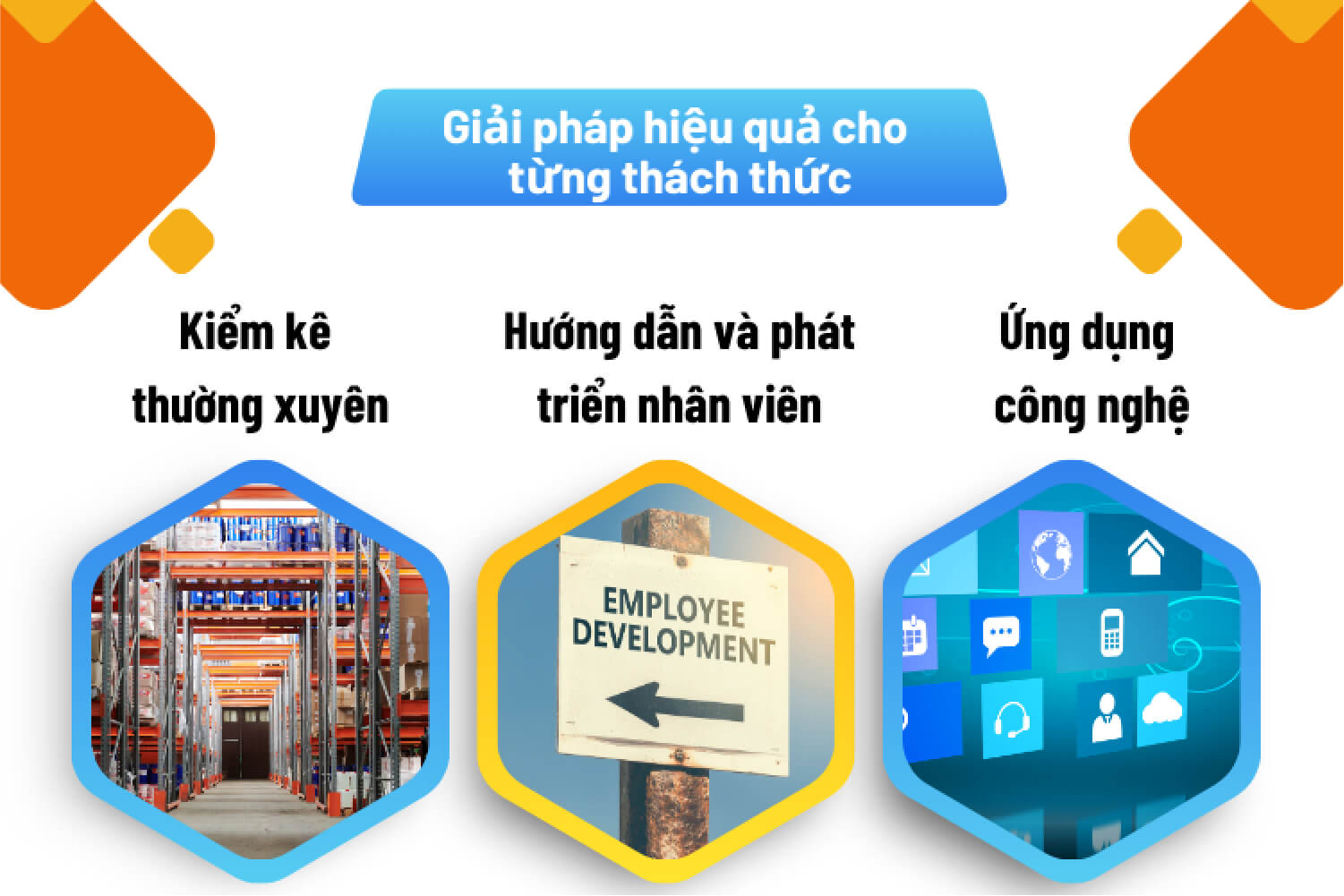 giải pháp quản lý trang thiết bị y tế