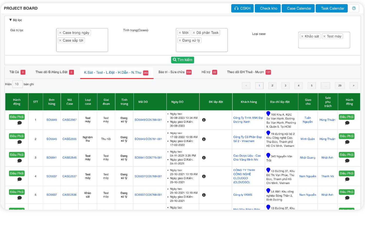 giải pháp quản lý thiết bị công nghiệp CloudTECH